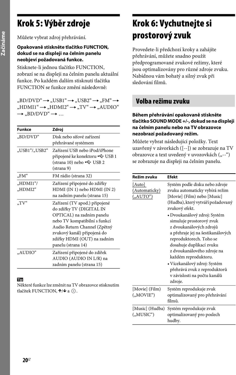 Po každém dalším stisknutí tlačítka FUNCTION se funkce změní následovně: Krok 6: Vychutnejte si prostorový zvuk Provedete-li předchozí kroky a zahájíte přehrávání, můžete snadno použít