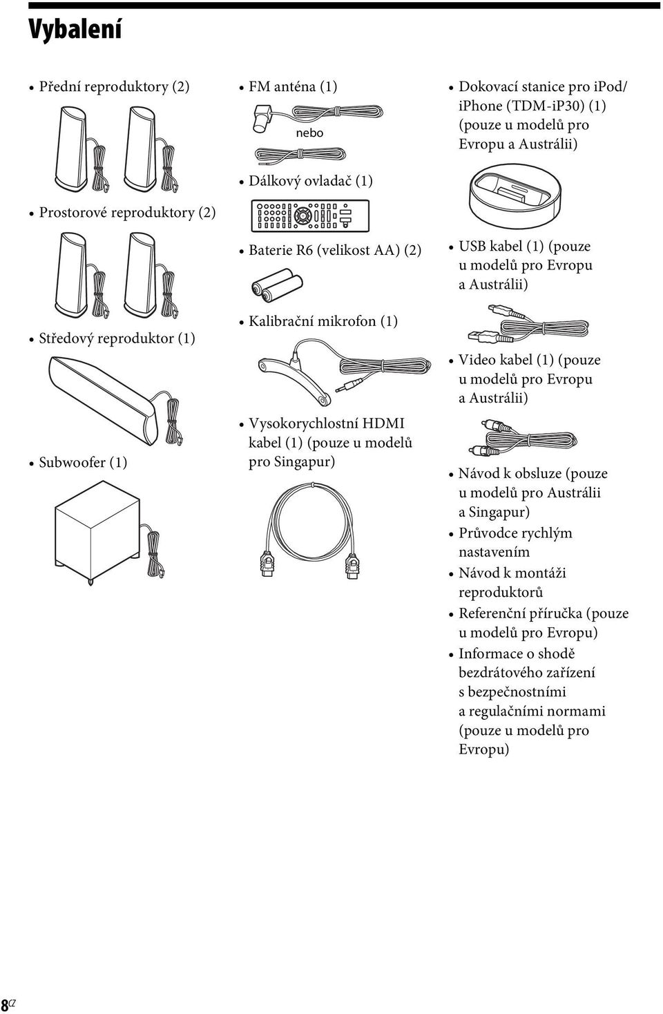 (pouze u modelů pro Evropu a Austrálii) Video kabel (1) (pouze u modelů pro Evropu a Austrálii) Návod k obsluze (pouze u modelů pro Austrálii asingapur) Průvodce rychlým nastavením