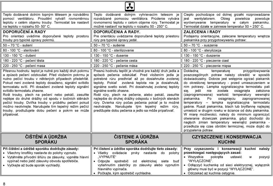 Prúdenie vytvára rovnomernú teplotu v celom objeme rúry. Termostat je možné nastaviť na teplotu v rozsahu 50-250 C. DOPORUČENIA A RADY.