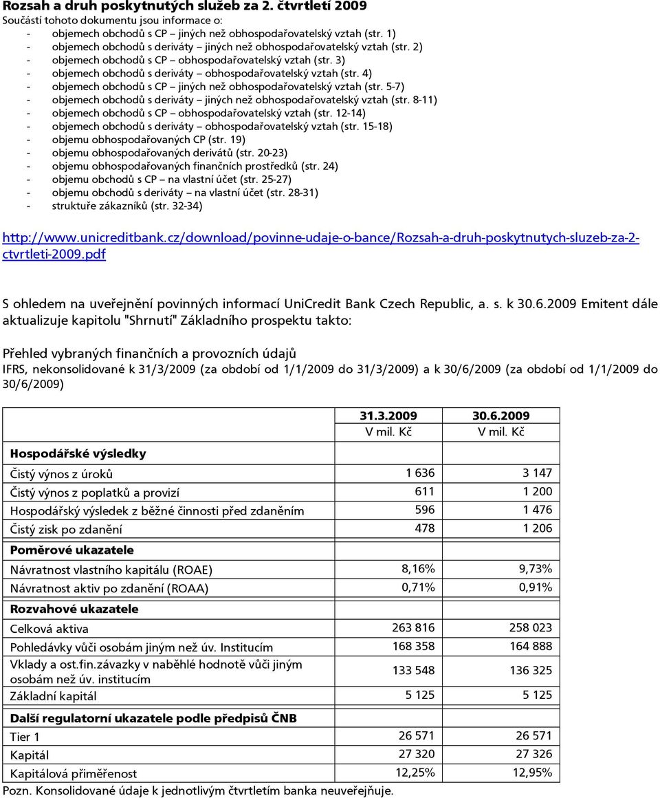 4) - objemech obchodů s CP jiných než obhospodařovatelský vztah (str. 5-7) - objemech obchodů s deriváty jiných než obhospodařovatelský vztah (str.