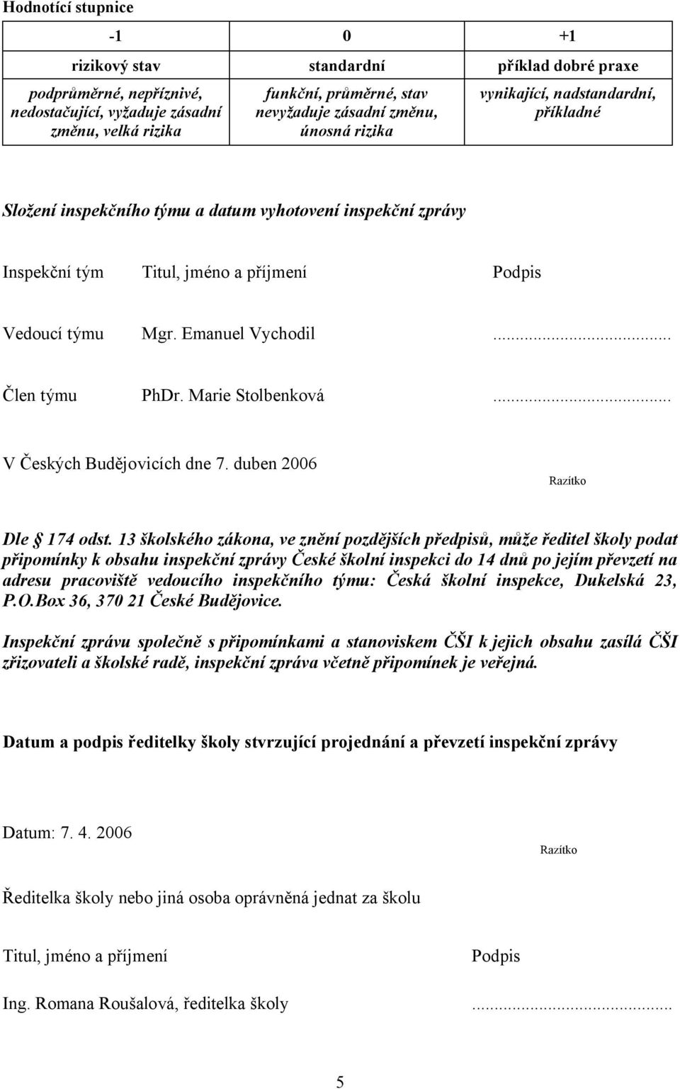 .. Člen týmu PhDr. Marie Stolbenková... V Českých Budějovicích dne 7. duben 2006 Razítko Dle 174 odst.