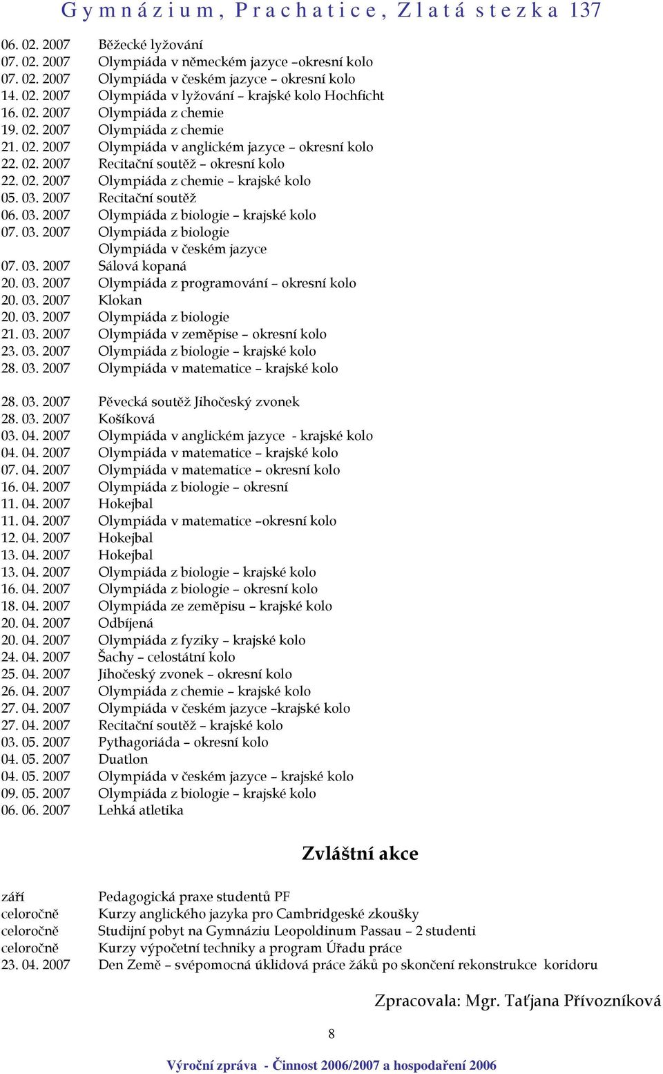 2007 Recitační soutěž 06. 03. 2007 Olympiáda z biologie krajské kolo 07. 03. 2007 Olympiáda z biologie Olympiáda v českém jazyce 07. 03. 2007 Sálová kopaná 20. 03. 2007 Olympiáda z programování okresní kolo 20.