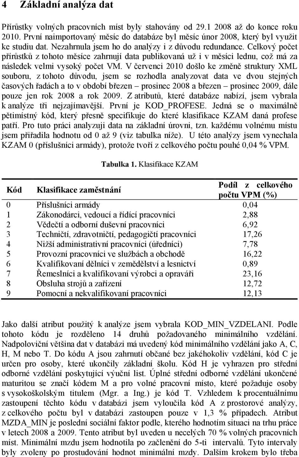 V červenci 2010 došlo ke změně struktury XML souboru, z tohoto důvodu, jsem se rozhodla analyzovat data ve dvou stejných časových řadách a to v období březen prosinec 2008 a březen prosinec 2009,