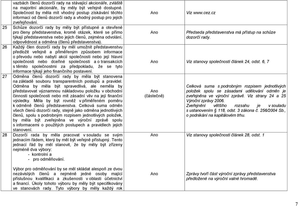 25 Schůze dozorčí rady by měly být přístupné a otevřené pro členy představenstva, kromě otázek, které se přímo týkají představenstva nebo jejich členů, zejména odvolání, odpovědnost a odměna (členů