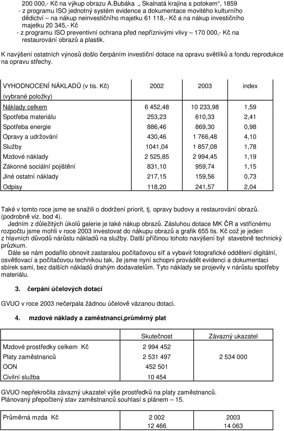 majetku 20 345,- Kč - z programu ISO preventivní ochrana před nepříznivými vlivy 170 000,- Kč na restaurování obrazů a plastik.