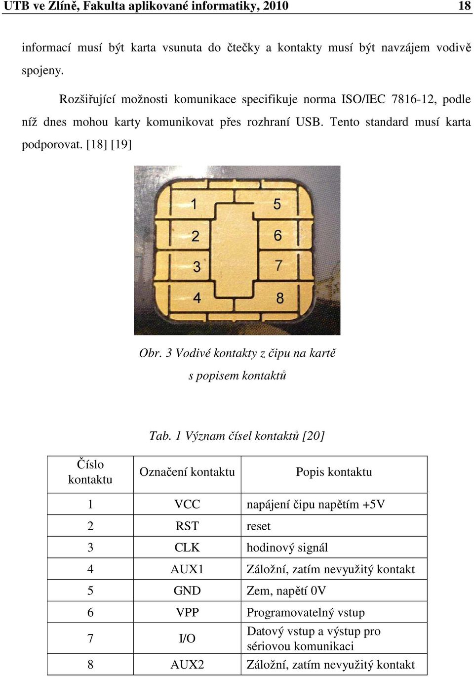 [18] [19] Obr. 3 Vodivé kontakty z čipu na kartě s popisem kontaktů Tab.