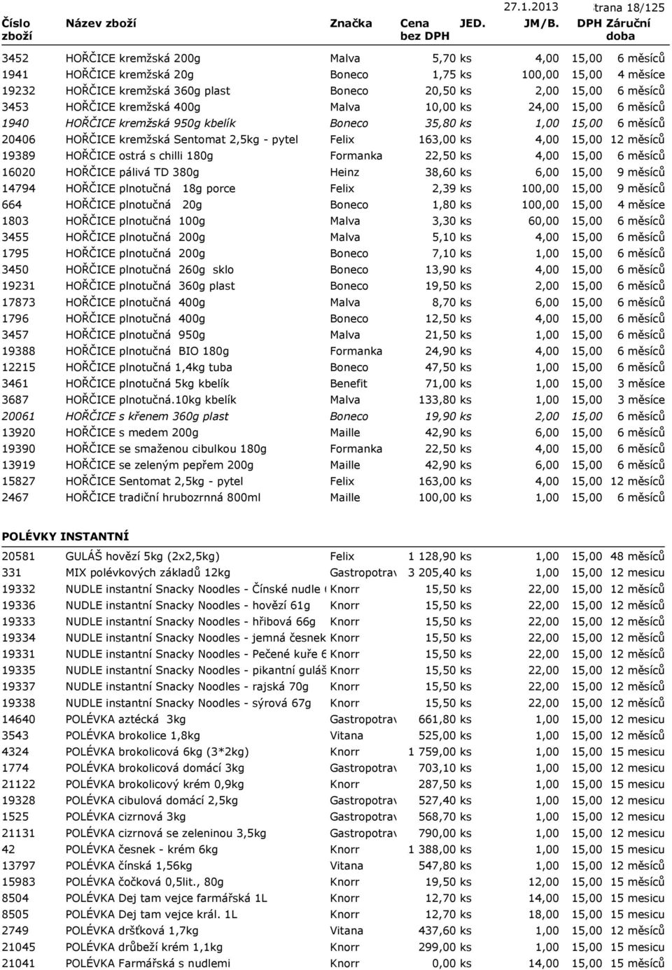 ks 24,00 1940 HOŘČICE kremžská 950g kbelík Boneco 35,80 ks 20406 HOŘČICE kremžská Sentomat 2,5kg - pytel Felix 163,00 ks 4,00 19389 HOŘČICE ostrá s chilli 180g Formanka 22,50 ks 4,00 16020 HOŘČICE