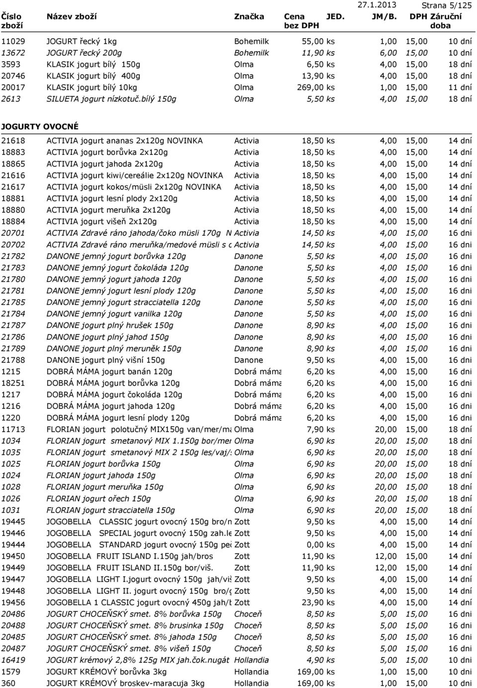 4,00 20017 KLASIK jogurt bílý 10kg Olma 269,00 ks 2613 SILUETA jogurt nízkotuč.