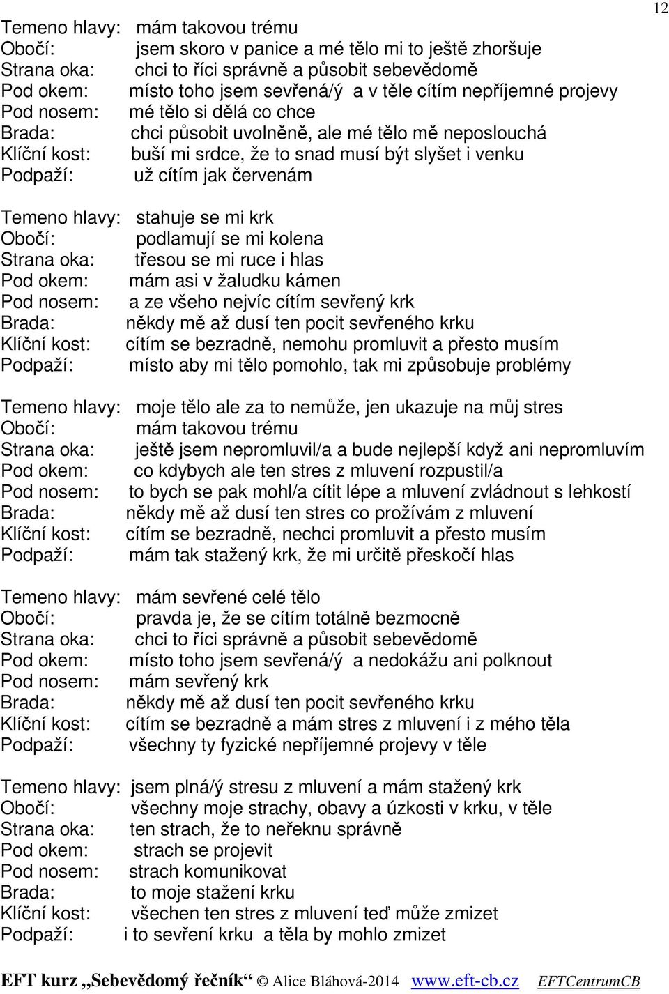 červenám 12 Temeno hlavy: stahuje se mi krk Obočí: podlamují se mi kolena Strana oka: třesou se mi ruce i hlas Pod okem: mám asi v žaludku kámen Pod nosem: a ze všeho nejvíc cítím sevřený krk Brada: