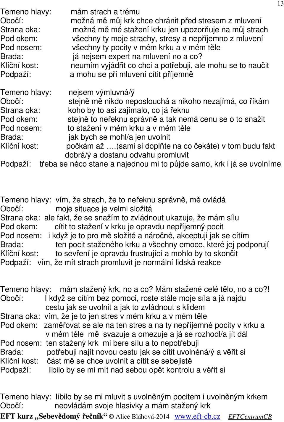 neumím vyjádřit co chci a potřebuji, ale mohu se to naučit a mohu se při mluvení cítit příjemně 13 Temeno hlavy: nejsem výmluvná/ý Obočí: stejně mě nikdo neposlouchá a nikoho nezajímá, co říkám