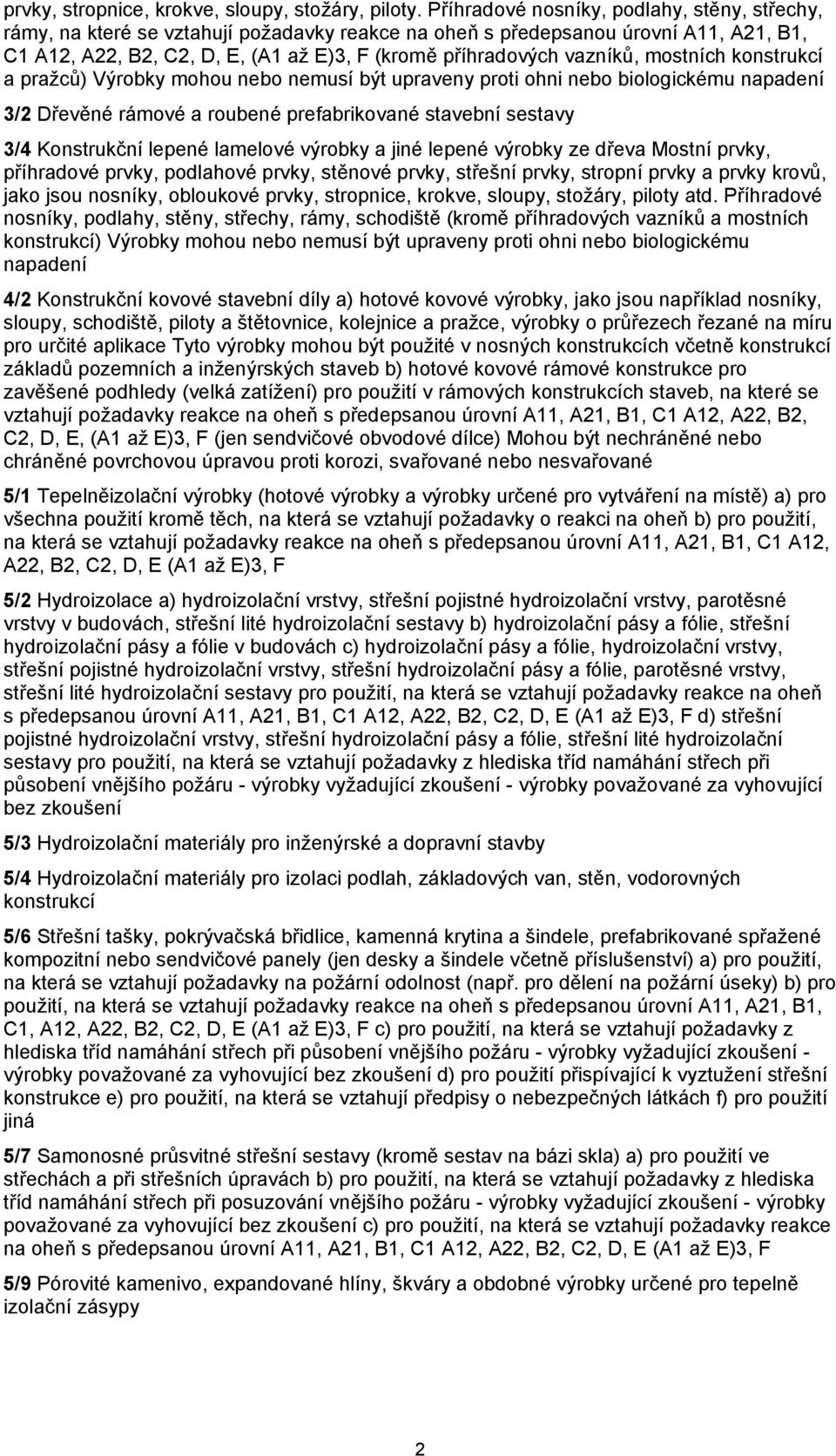 vazníků, mostních konstrukcí a pražců) Výrobky mohou nebo nemusí být upraveny proti ohni nebo biologickému napadení 3/2 Dřevěné rámové a roubené prefabrikované stavební sestavy 3/4 Konstrukční lepené