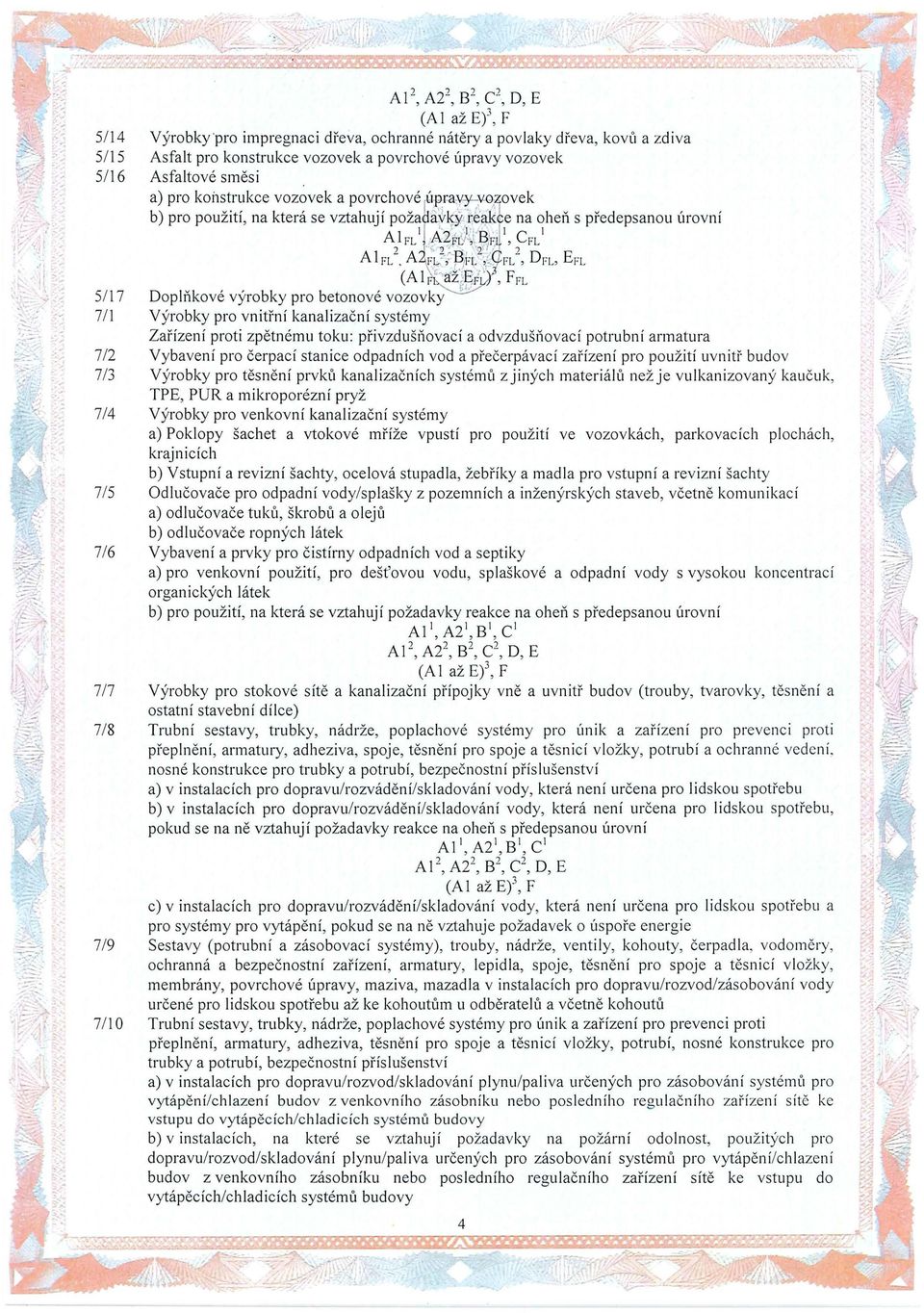 G;~ OVek b) pro použití, na která se vztahují požao avisy. 1~e<ik, e na ohe11 s předepsanou úrovní I '., / I", I I A 1 rl. A2fu-,lB,r.;11, CrL? ~ <:),, (' i? A 1 rl-. A2r 1/,:"'Bf L-;~.:. 1 rl-, Dr-L, ErL \c~ t 8 11'.