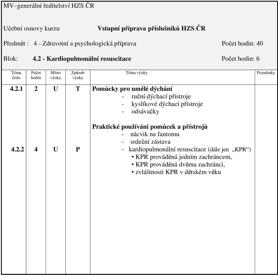 . Pomůcky pro umělé dýchání - ruční dýchací přístroje - kyslíkové dýchací přístroje - odsávačky 4.