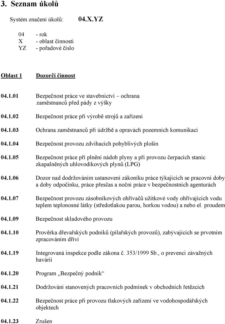 1.06 Dozor nad dodržováním ustanovení zákoníku práce týkajících se pracovní doby a doby odpočinku, práce přesčas a noční práce v bezpečnostních agenturách 04.1.07 Bezpečnost provozu zásobníkových ohřívačů užitkové vody ohřívajících vodu teplem teplonosné látky (středotlakou parou, horkou vodou) a nebo el.