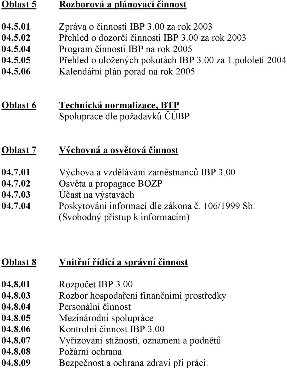 7.03 Účast na výstavách 04.7.04 Poskytování informací dle zákona č. 106/1999 Sb. (Svobodný přístup k informacím) Oblast 8 Vnitřní řídící a správní činnost 04.8.01 Rozpočet IBP 3.00 04.8.03 Rozbor hospodaření finančními prostředky 04.