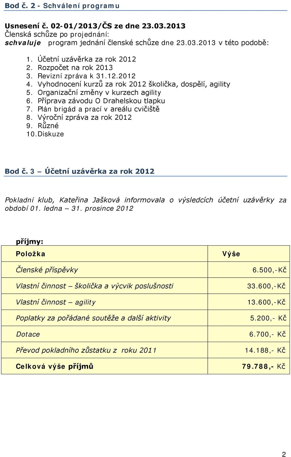 Plán brigád a prací v areálu cvičiště 8. Výroční zpráva za rok 2012 9. Různé 10.Diskuze Bod č.