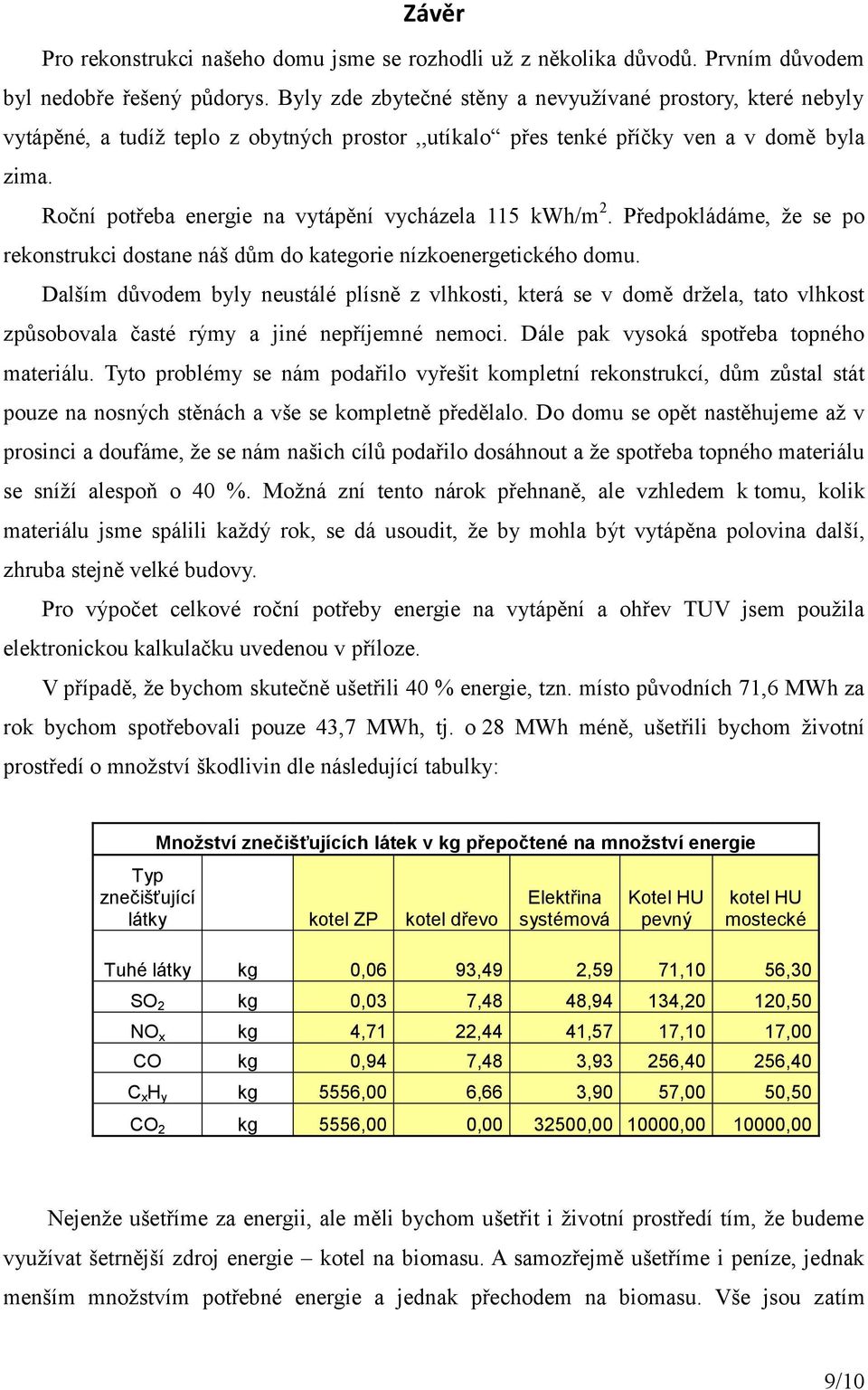 Roční potřeba energie na vytápění vycházela 115 kwh/m 2. Předpokládáme, že se po rekonstrukci dostane náš dům do kategorie nízkoenergetického domu.