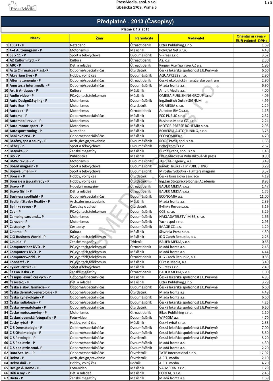 Čtvrtletník Česká lékařská společnost J.E.Purkyně 6,60 7 Akvarium živě - P Hobby, volný čas Dvouměsíčník AQUAPRESS s.r.o. 2,90 8 Alternat.energie - P Odborné/speciální čas.