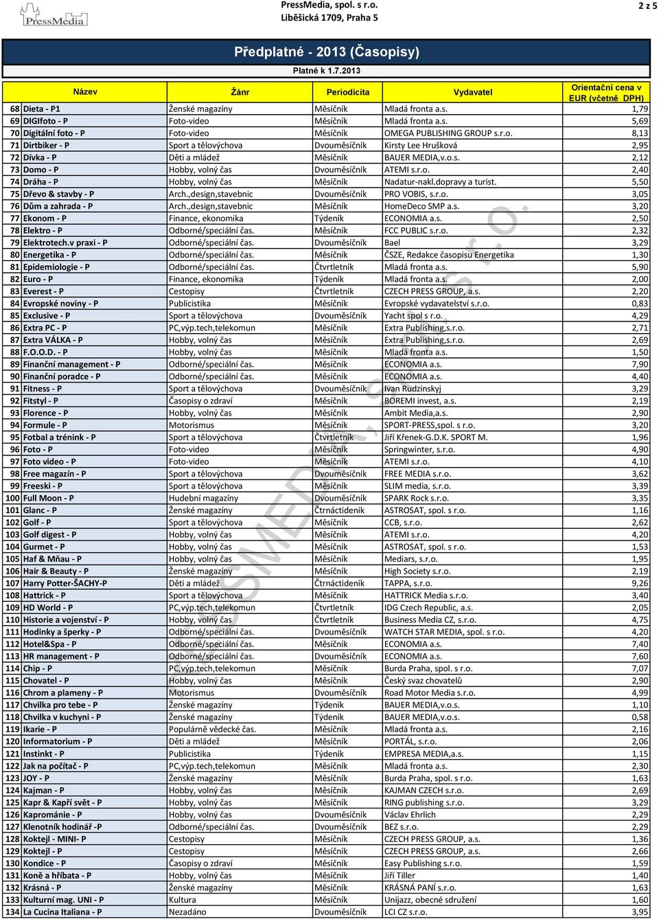,design,stavebnic Dvouměsíčník PRO VOBIS, s.r.o. 3,05 76 Dům a zahrada - P Arch.,design,stavebnic Měsíčník HomeDeco SMP a.s. 3,20 77 Ekonom - P Finance, ekonomika Týdeník ECONOMIA a.s. 2,50 78 Elektro - P Odborné/speciální čas.