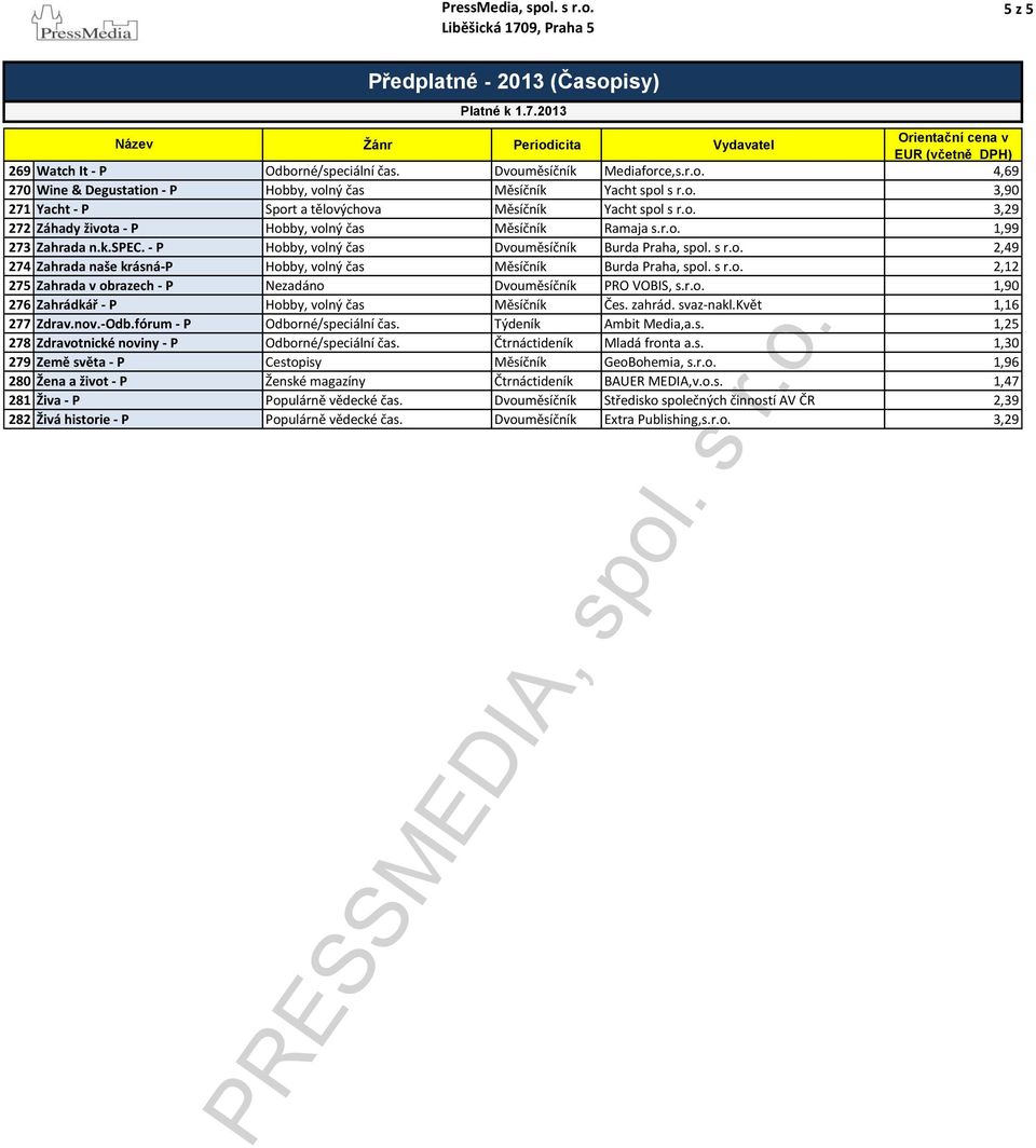 s r.o. 2,12 275 Zahrada v obrazech - P Nezadáno Dvouměsíčník PRO VOBIS, s.r.o. 1,90 276 Zahrádkář - P Hobby, volný čas Měsíčník Čes. zahrád. svaz-nakl.květ 1,16 277 Zdrav.nov.-Odb.