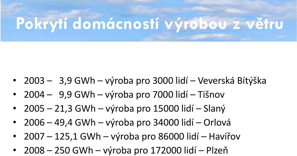 výroba pro 15000 lidí Slaný 2006 49,44 GWh výroba pro 34000 lidí Orlová