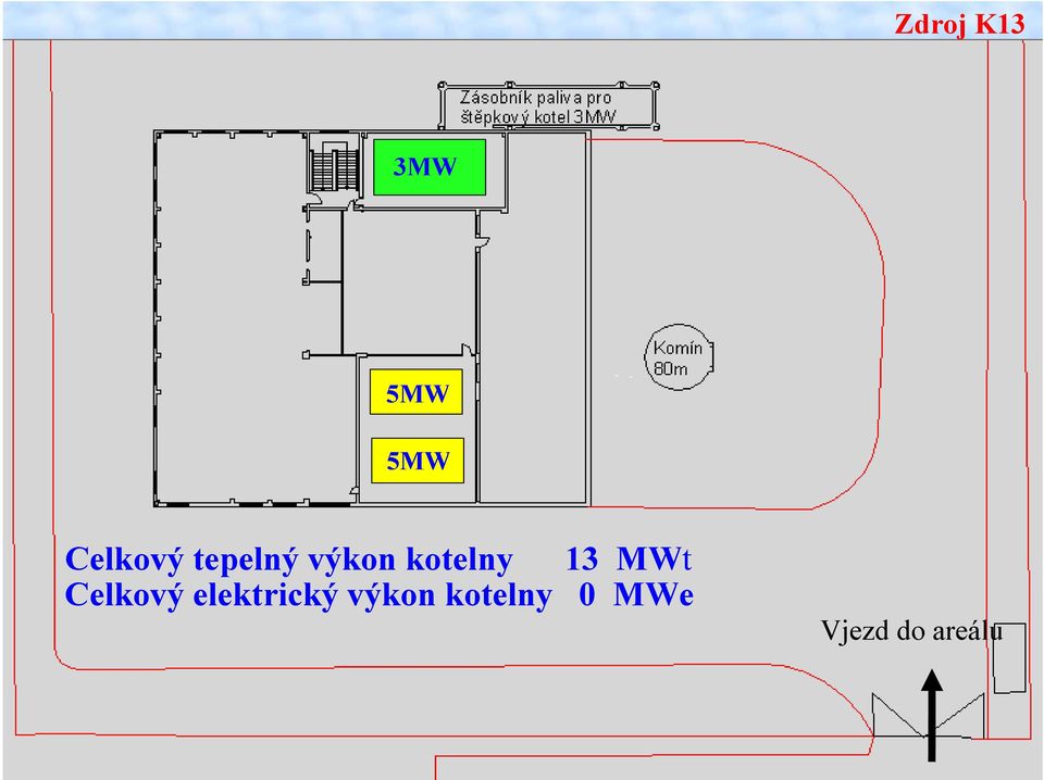 kotelny 13 MWt Celkový