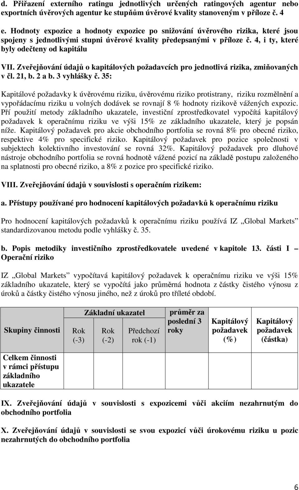 Zveřejňování údajů o kapitálových požadavcích pro jednotlivá rizika, zmiňovaných v čl. 21, b. 2 a b. 3 vyhlášky č.