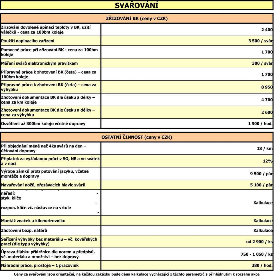 za km koleje Zhotovení dokumentace BK dle úseku a délky cena za výhybku Osvětlení až 300bm koleje včetně dopravy 2 400 3 500 / svár 1 700 300 / svár 1 700 8 950 4 700 2 600 1 900 / hod.