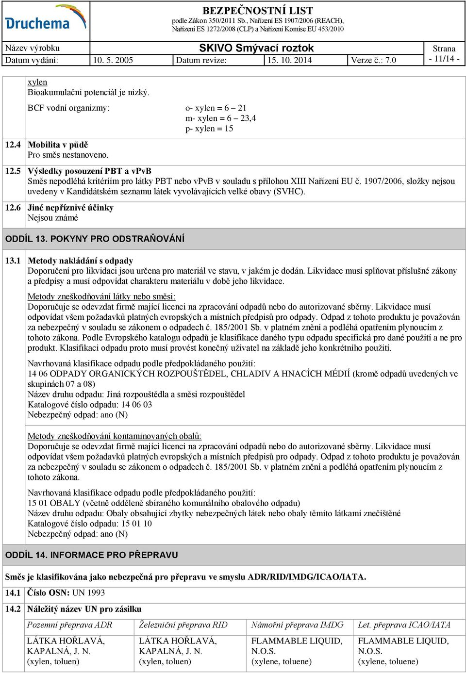 1907/2006, složky nejsou uvedeny v Kandidátském seznamu látek vyvolávajících velké obavy (SVHC). 12.6 Jiné nepříznivé účinky Nejsou známé ODDÍL 13. POKYNY PRO ODSTRAŇOVÁNÍ 13.