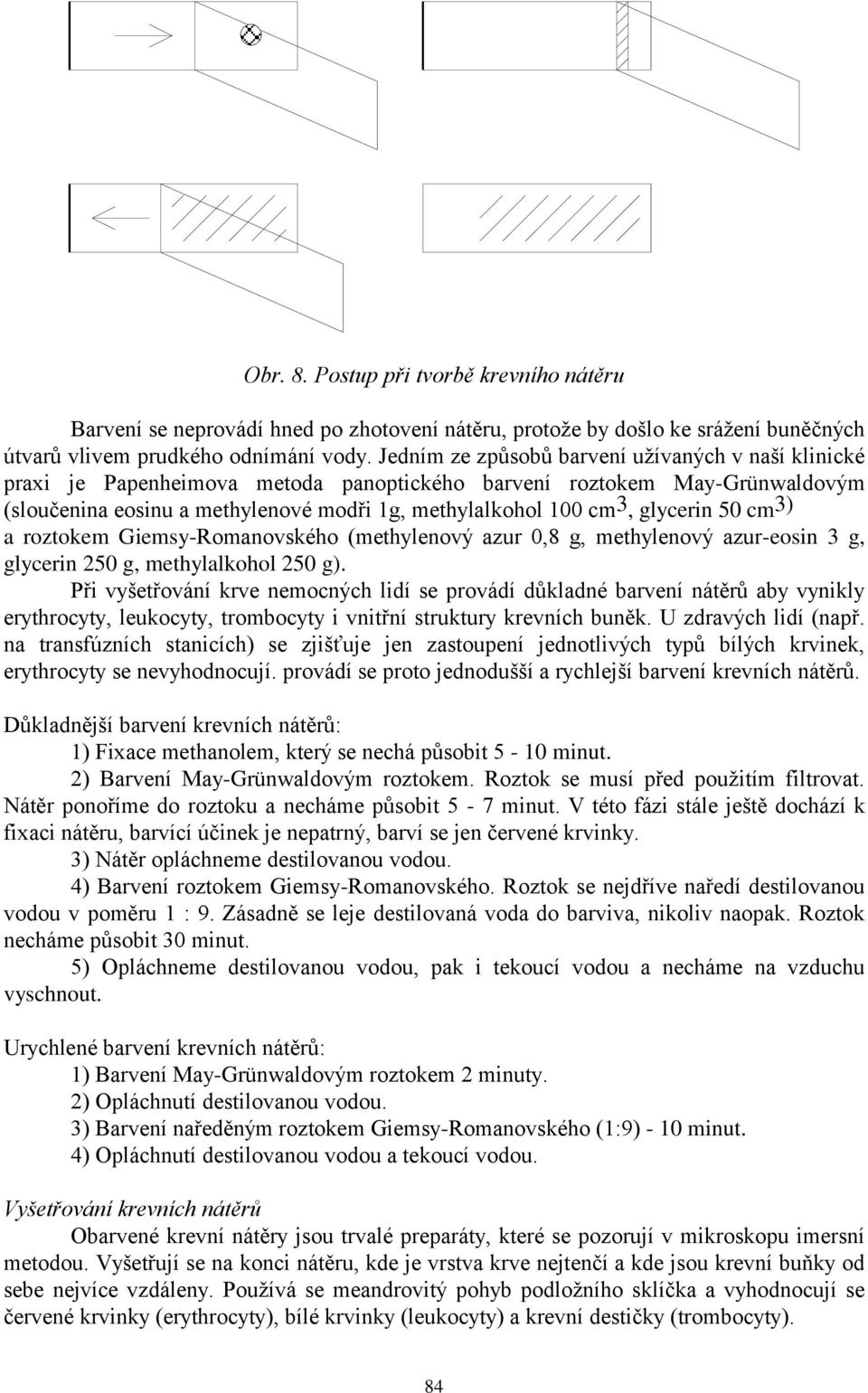 Giemsy-Romanovského (methylenový azur 0,8 g, methylenový azur-eosin 3 g, glycerin 250 g, methylalkohol 250 g) Při vyšetřování krve nemocných lidí se provádí důkladné barvení nátěrů aby vynikly