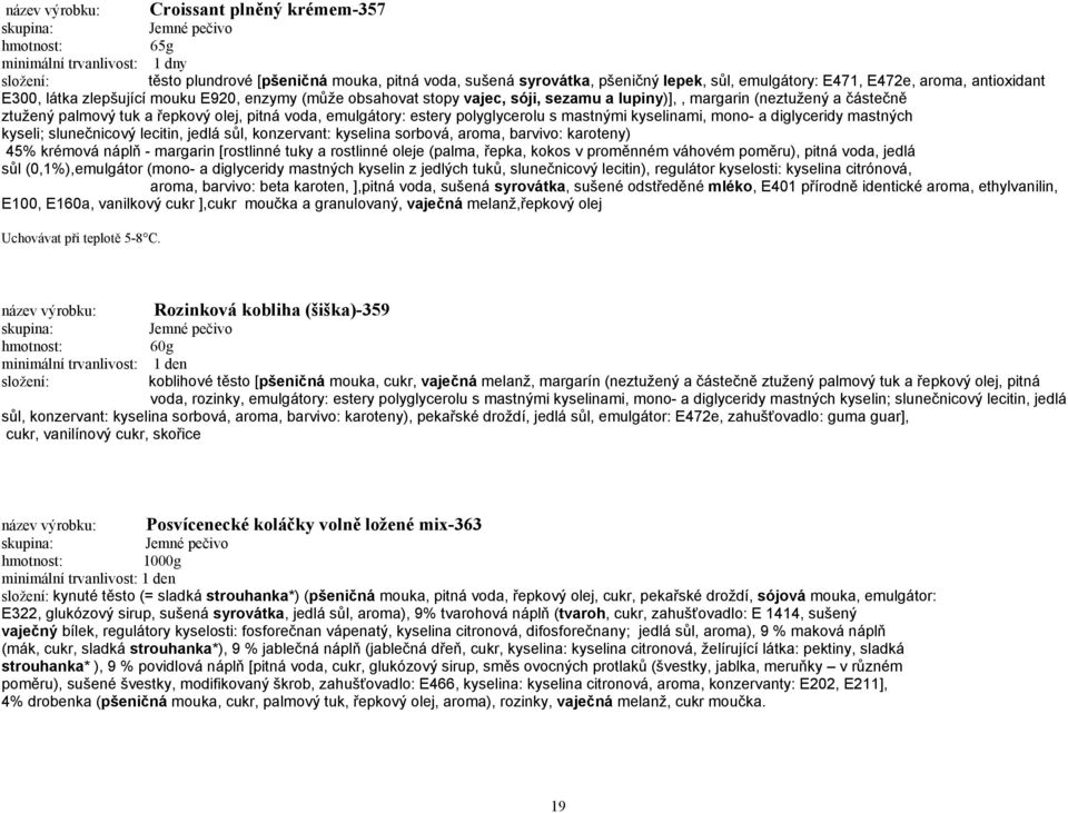 voda, emulgátory: estery polyglycerolu s mastnými kyselinami, mono- a diglyceridy mastných kyseli; slunečnicový lecitin, jedlá sůl, konzervant: kyselina sorbová, aroma, barvivo: karoteny) 45% krémová