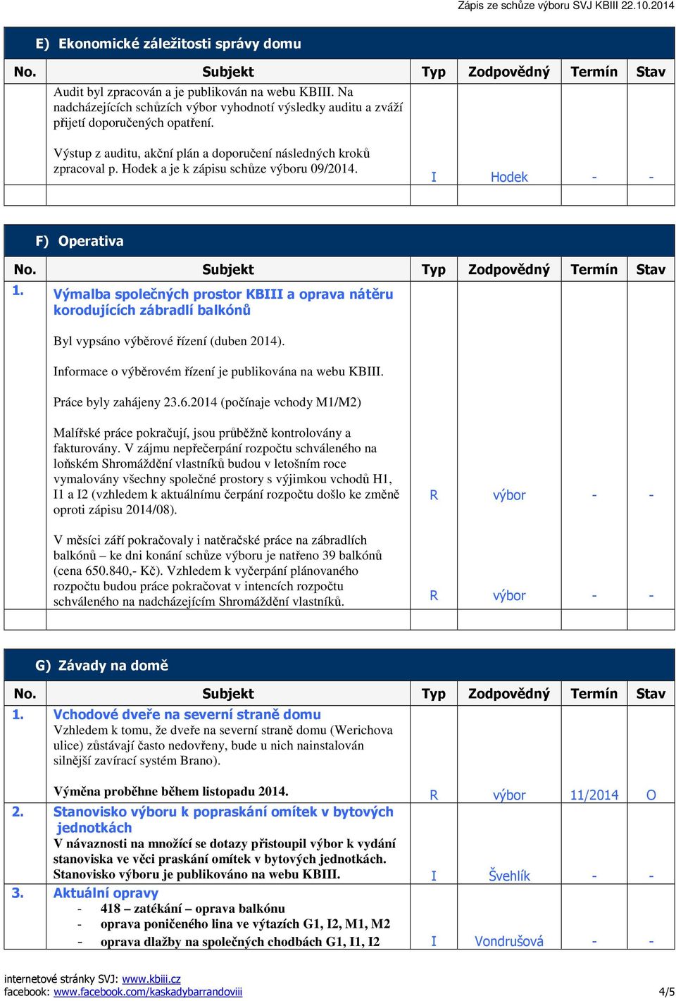 Hodek F) Operativa 1. Výmalba společných prostor KB a oprava nátěru korodujících zábradlí balkónů Byl vypsáno výběrové řízení (duben 2014). nformace o výběrovém řízení je publikována na webu KB.