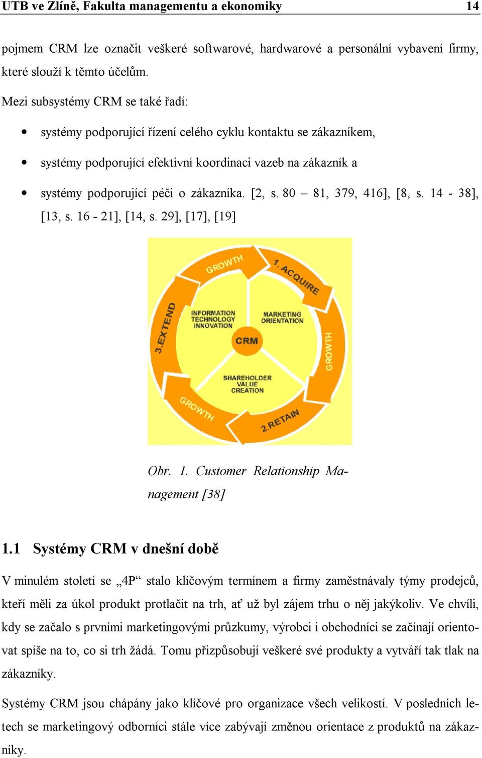 [2, s. 80 81, 379, 416], [8, s. 14-38], [13, s. 16-21], [14, s. 29], [17], [19] Obr. 1. Customer Relationship Management [38] 1.