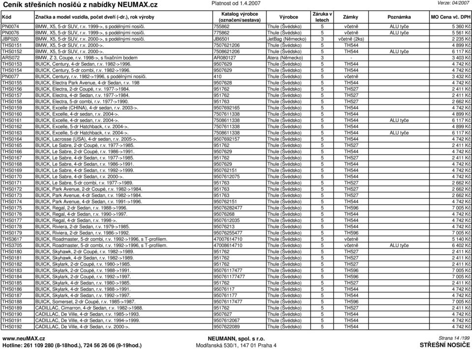 v. 1998->, s fixačním bodem AR080127 Atera (Německo) 3-3 403 Kč THS0153 BUICK, Century, 4-dr Sedan, r.v. 1982->1996. 9507629 Thule (Švédsko) 5 TH544 4 742 Kč THS0154 BUICK, Century, 5-dr combi, r.v. 1982->1996. 9507629 Thule (Švédsko) 5 TH544 4 742 Kč PN0077 BUICK, Century, r.