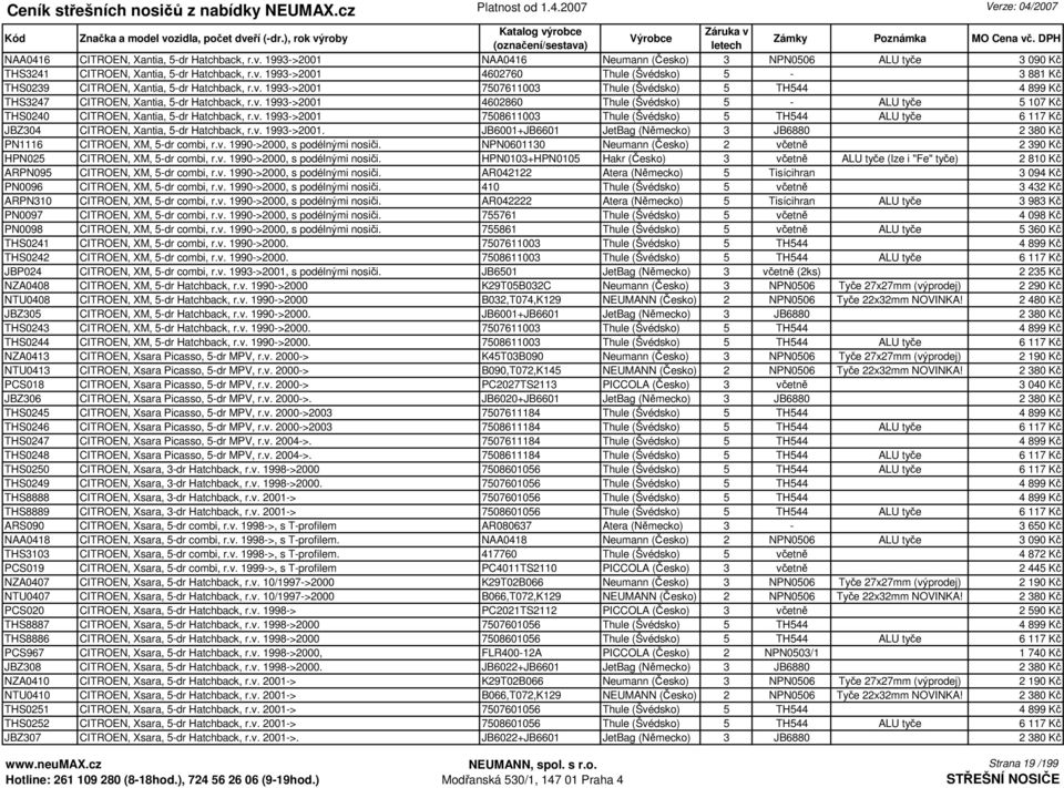 v. 1993->2001 7508611003 Thule (Švédsko) 5 TH544 ALU tyče 6 117 Kč JBZ304 CITROEN, Xantia, 5-dr Hatchback, r.v. 1993->2001. JB6001+JB6601 JetBag (Německo) 3 JB6880 2 380 Kč PN1116 CITROEN, XM, 5-dr combi, r.