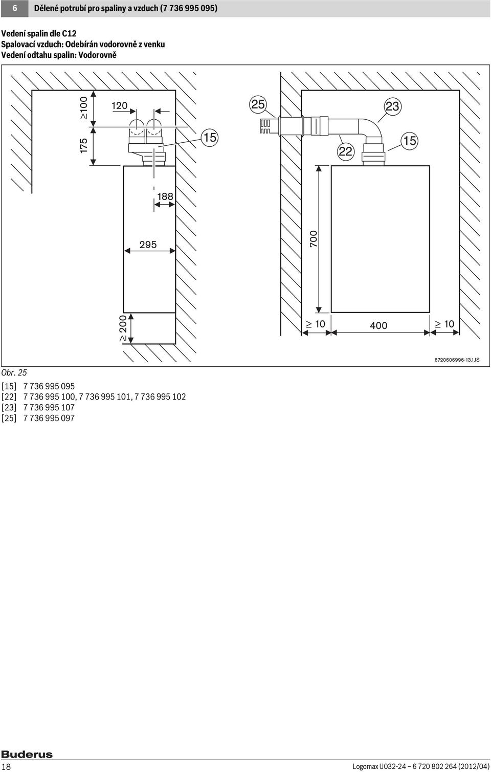 Obr. 25 [15] 7 736 995 095 [22] 7 736 995 100, 7 736 995 101, 7 736 995 102