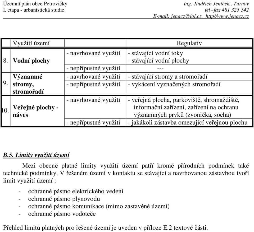 využití - vykácení vyznačených stromořadí - navrhované využití - veřejná plocha, parkoviště, shromaždiště, informační zařízení, zařízení na ochranu významných prvků (zvonička, socha) - nepřípustné