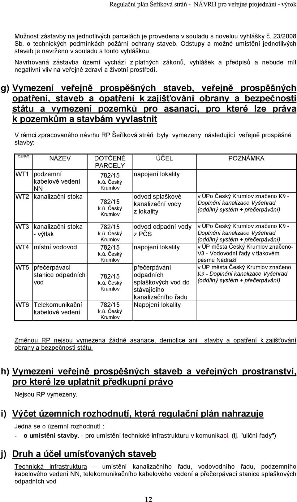 Navrhovaná zástavba území vychází z platných zákonů, vyhlášek a předpisů a nebude mít negativní vliv na veřejné zdraví a životní prostředí.