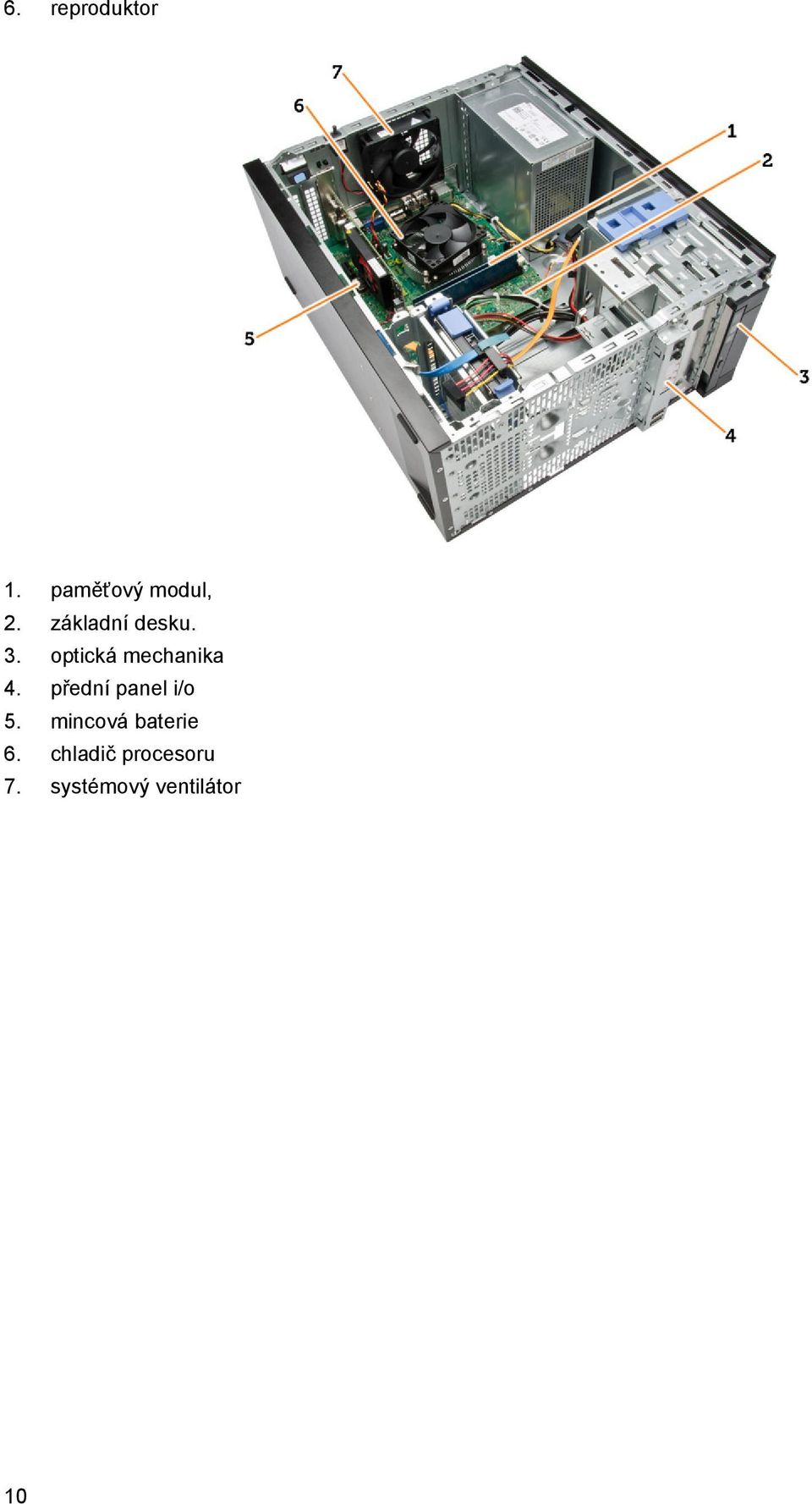 přední panel i/o 5. mincová baterie 6.