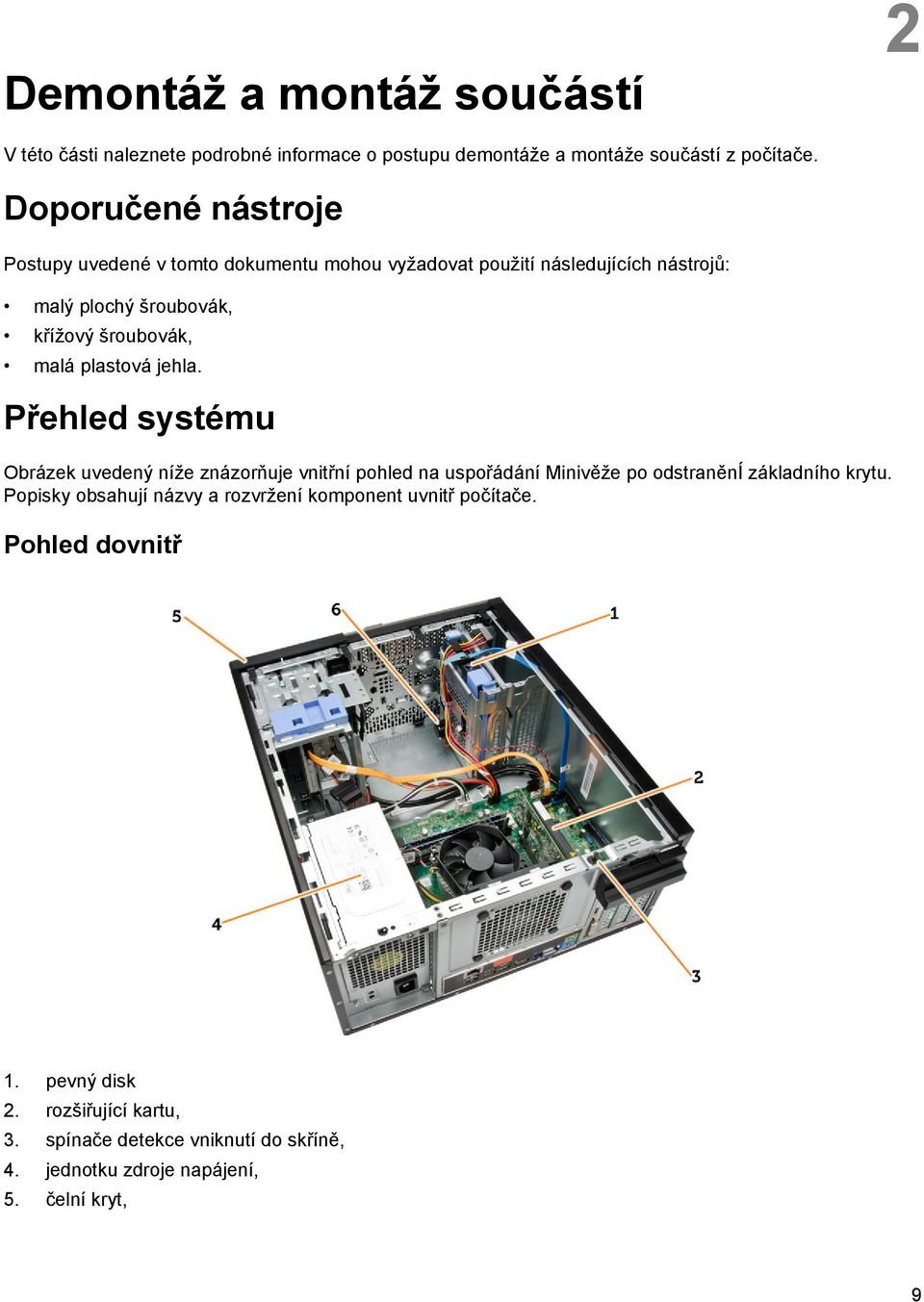 plastová jehla. Přehled systému Obrázek uvedený níže znázorňuje vnitřní pohled na uspořádání Minivěže po odstranění základního krytu.