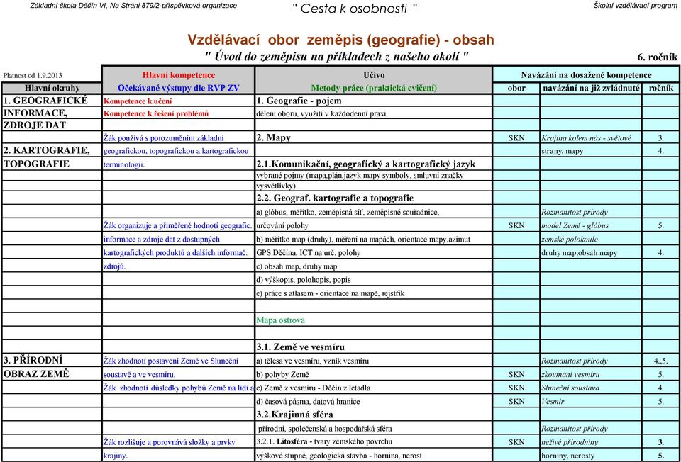 Mapy SKN Krajina kolem nás - světové 3. 2. KARTOGRAFIE, geografickou, topografickou a kartografickou strany, mapy 4. TOPOGRAFIE terminologii. 2.1.