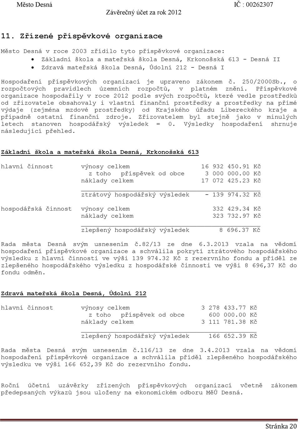 Příspěvkové organizace hospodařily v roce 2012 podle svých rozpočtů, které vedle prostředků od zřizovatele obsahovaly i vlastní finanční prostředky a prostředky na přímé výdaje (zejména mzdové