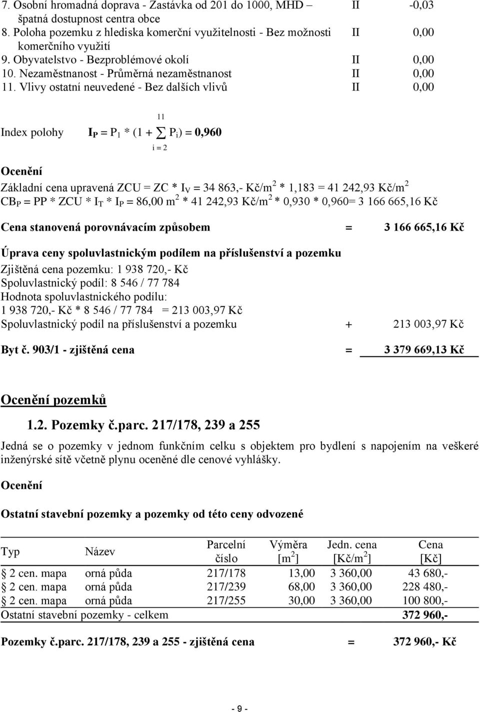 Vlivy ostatní neuvedené - Bez dalších vlivů II 0,00 Index polohy I P = P 1 * (1 + P i) = 0,960 11 i = 2 Ocenění Základní cena upravená ZCU = ZC * I V = 34 863,- Kč/m 2 * 1,183 = 41 242,93 Kč/m 2 CB P