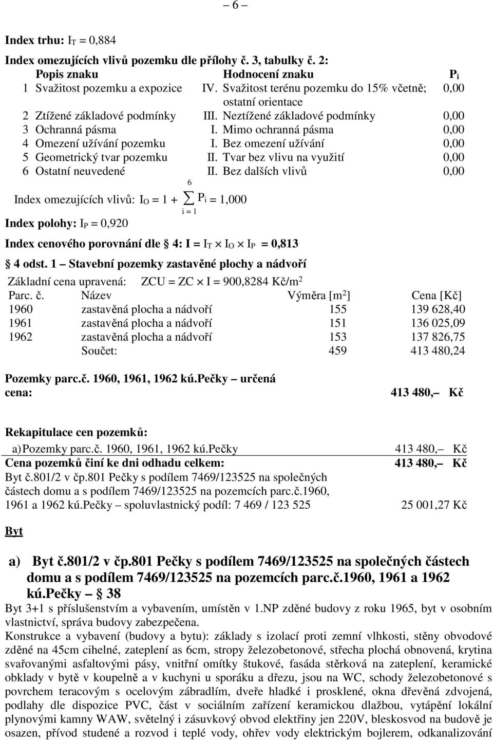 Mimo ochranná pásma 0,00 4 Omezení užívání pozemku I. Bez omezení užívání 0,00 5 Geometrický tvar pozemku II. Tvar bez vlivu na využití 0,00 6 Ostatní neuvedené II.