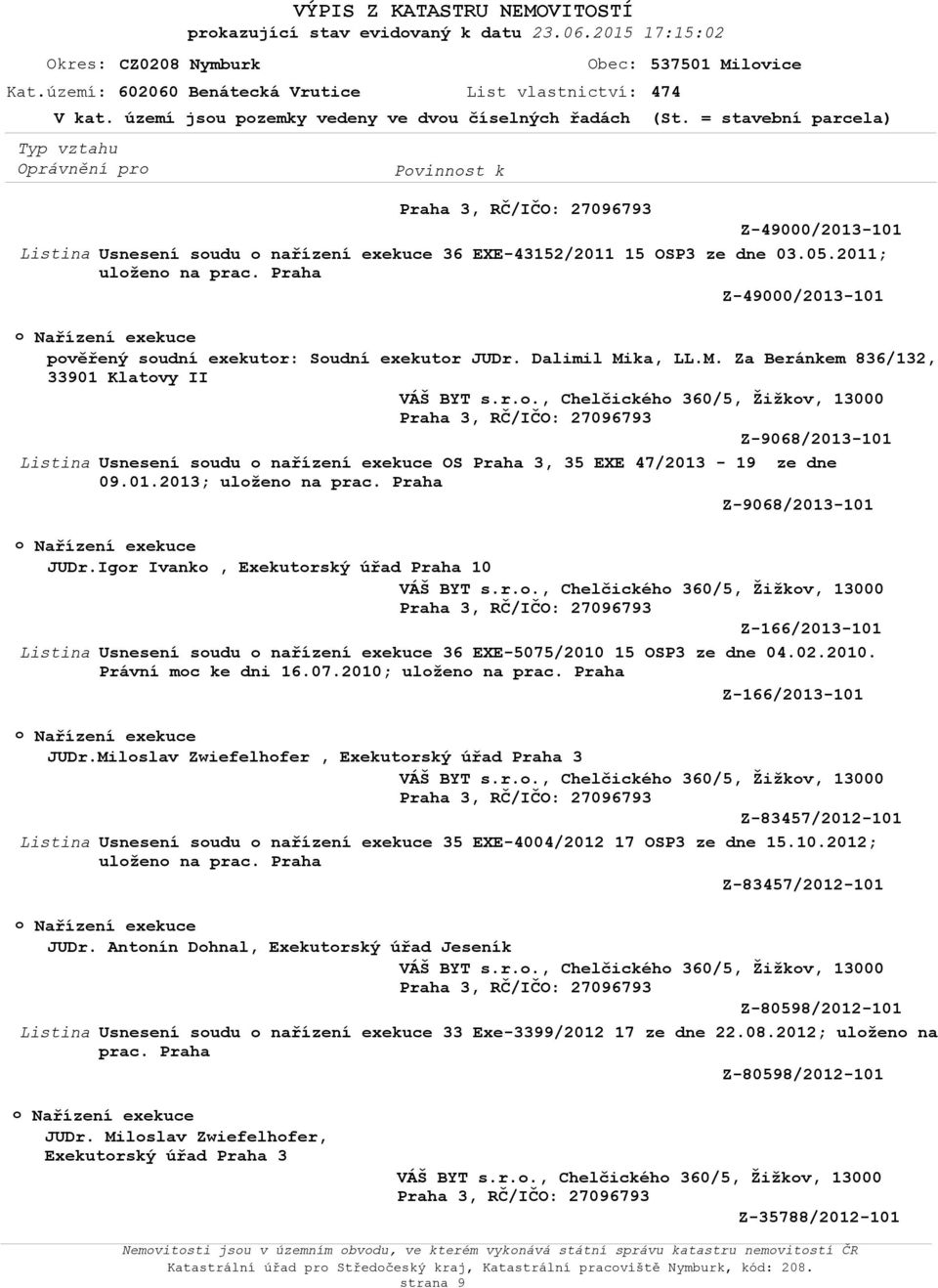 Praha Z-49000/2013-101 Nařízení exekuce pvěřený sudní exekutr: Sudní exekutr JUDr. Dalimil Mika, LL.M. Za Beránkem 836/132, 33901 Klatvy II VÁŠ BYT s.r.., Chelčickéh 360/5, Žižkv, 13000 Z-9068/2013-101 Usnesení sudu nařízení exekuce OS Praha 3, 35 EXE 47/2013-19 ze dne 09.