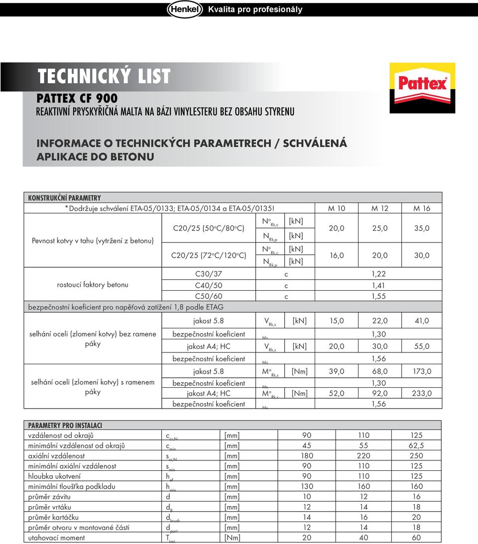 rostoucí faktory betonu C40/50 Ψc 1,41 C50/60 Ψc 1,55 bezpečnostní koeficient pro napěťová zatížení 1,8 podle ETAG selhání oceli (zlomení kotvy) bez ramene páky selhání oceli (zlomení kotvy) s