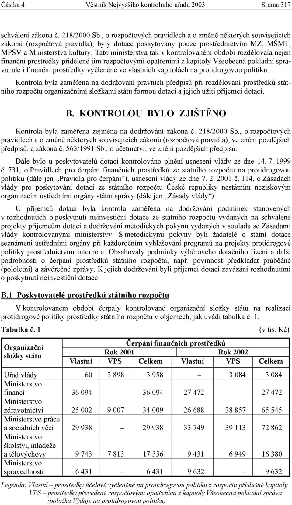 Tato ministerstva tak v kontrolovaném období rozdělovala nejen finanční prostředky přidělené jim rozpočtovými opatřeními z kapitoly Všeobecná pokladní správa, ale i finanční prostředky vyčleněné ve