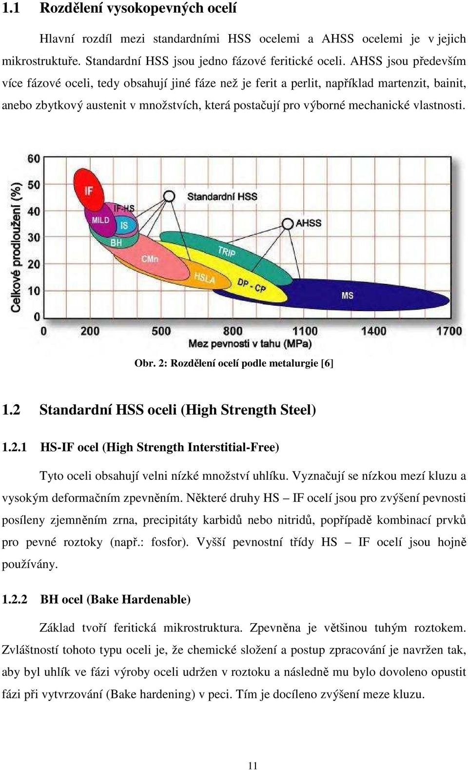 vlastnosti. Obr. 2: Rozdělení ocelí podle metalurgie [6] 1.2 Standardní HSS oceli (High Strength Steel) 1.2.1 HS-IF ocel (High Strength Interstitial-Free) Tyto oceli obsahují velni nízké množství uhlíku.
