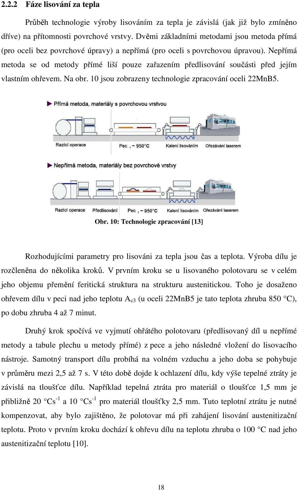 Nepřímá metoda se od metody přímé liší pouze zařazením předlisování součásti před jejím vlastním ohřevem. Na obr. 10 jsou zobrazeny technologie zpracování oceli 22MnB5. Obr.