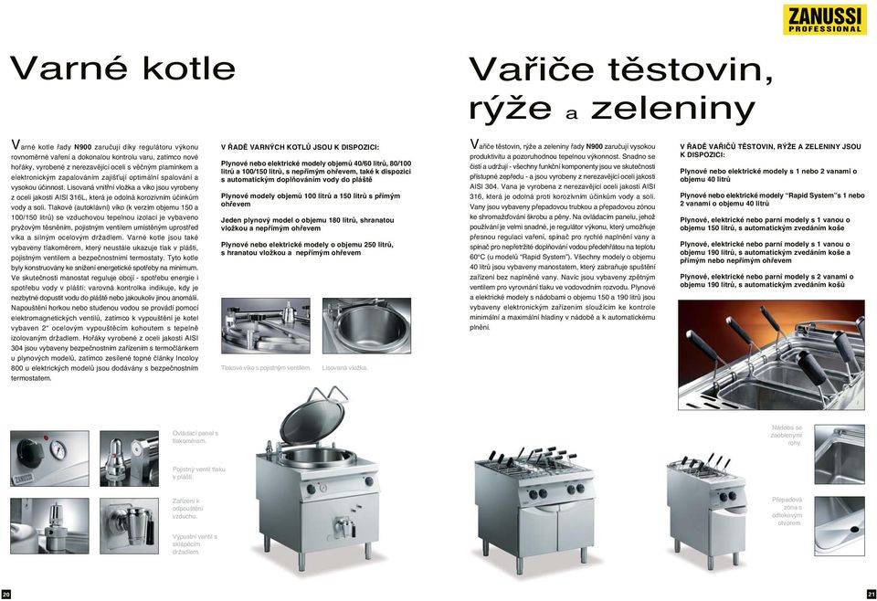 Lisovaná vnitfiní vloïka a víko jsou vyrobeny z oceli jakosti AISI 316L, která je odolná korozívním úãinkûm vody a soli.